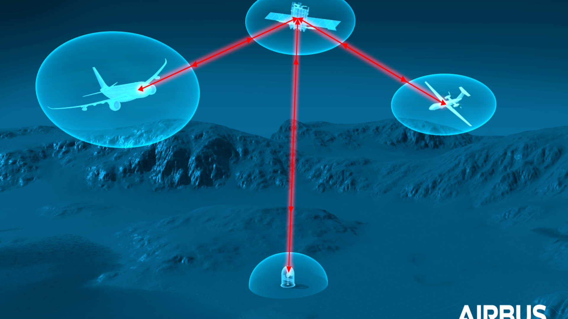 VDL Groep and Airbus are joining forces on laser communication terminals for aircraft 